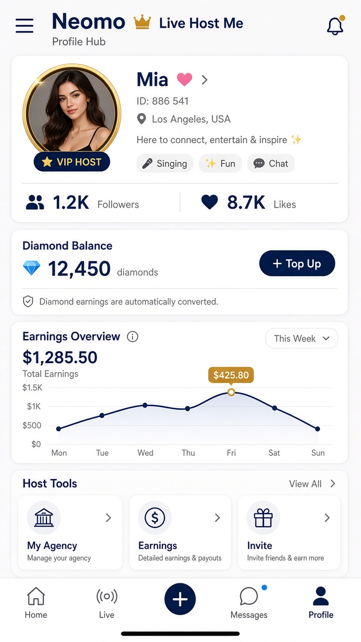 Neomo host profile hub